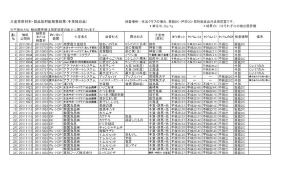 20111116(1).jpg
